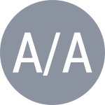 Das A / Varaksina A