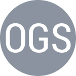 Oliveira G / Sharan D