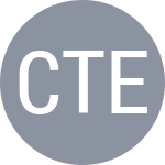 Chang Y J / Tee K W