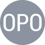 Olaso G / Podlipnik-Castillo H