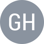 Ghorpade Y.