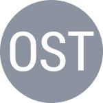 Overgaard N H / Stormly J C