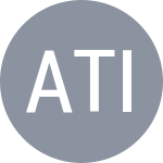 Anandan B / Tikhomirov M