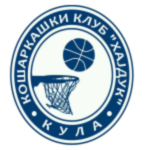 KK Hajduk Kula