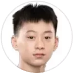 Kuo G.