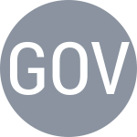 Goveas A / LU T
