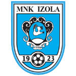 NK Izola