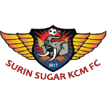 Surin Khongcheemool FC