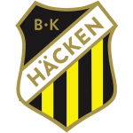BK Häcken U21