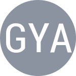 Gureva / Yashina
