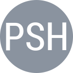 Pirazhenka S / Shapatava S