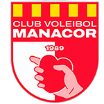 Conectabalear CV Manacor