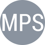 Manafov V / Perez Sanz D