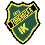 Forsbacka