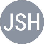 Jandric D / Shofayziyev S