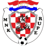 MNK Rupe
