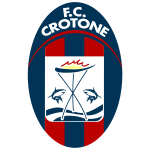FC Crotone