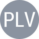 Plíšková K / Vekić D