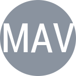 Mateva A / Vachkova V