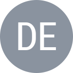 Demir E.