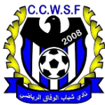 Team