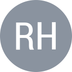 Hiren R.
