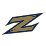 Akron Zips