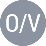 Oliynykova O / Vojcinakova I