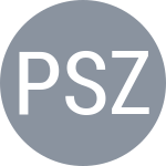 Prince S / Zhabrailova M