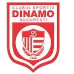 Dinamo București