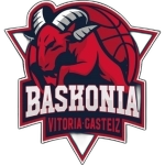 Fundacion Baskonia-Alaves U18