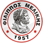 Filippos Melikis