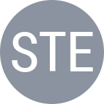 Terziyska J / Šrámková R