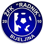 ŽFK Radnik Bijeljina
