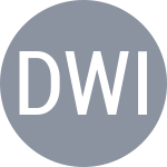 Doerfler A / Wiesmeyr S