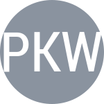 Paskauskas K / Wei S