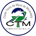 CTM Mirandela