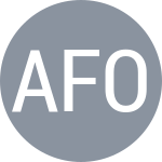 Abzalov S / Fomin S