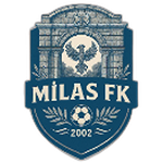 Milas FK