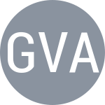 Gigounon G / Vanneste J
