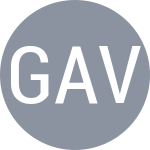 Gasanova A / Vikhlyantseva N