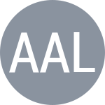 Alabdullah T / Aldousari F