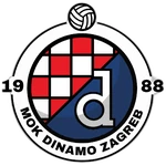 MOK Dinamo Zagreb