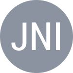 Jandric D / Nikles J