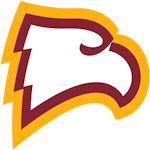 Winthrop Eagles