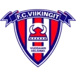 FC Viikingit/S.C.P