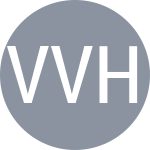 Vavassori A / Vega Hernández D