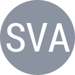 Safiullin R / Vasilenko A