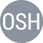 Onoda K / Shiga M