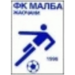 FK Malba Žaočani